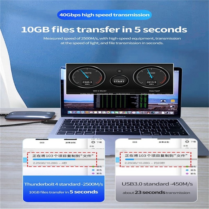 Type-C Cable 40gbps Cable USB C 8K 60Hz Certified 40Gbps Fast Speed PD100W for Macbook Pro Acer USB 4 C422. 