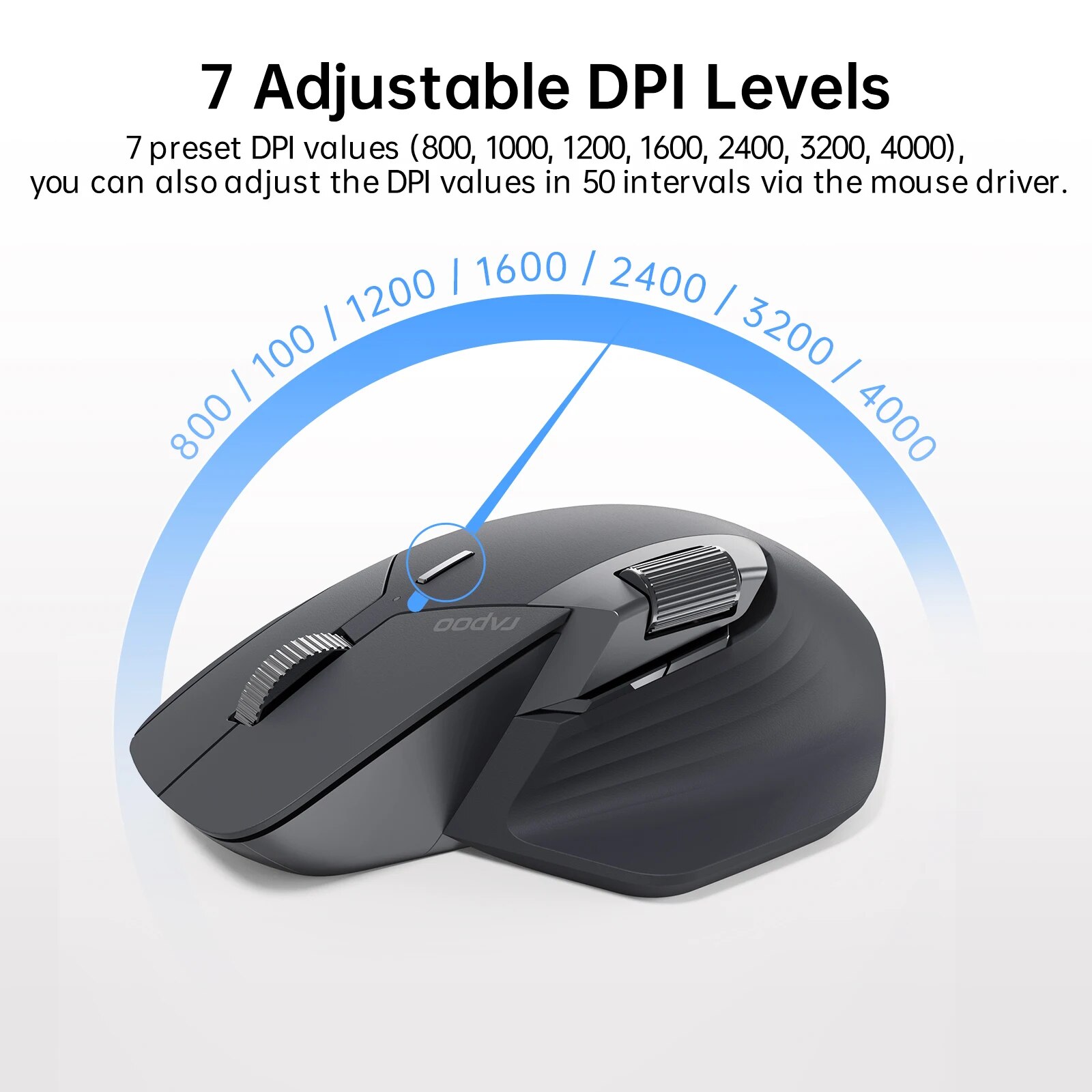 Rapoo MT760 Rechargeable Multi-mode Wireless Mouse Ergonomic 4000 DPI Easy-Switch Up to 4 Devices Bluetooth Mouse Office Mice. 