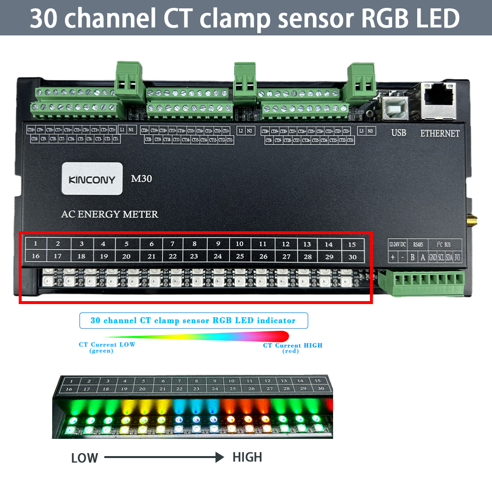 KC868-M30 ESP32 ESPHome 30CH CT Clamp Energy Monitor 3CH ZMPT101B Voltage Board WIFI+RJ45+RS485+4G Modbus IIC RBG LED SD Card. 