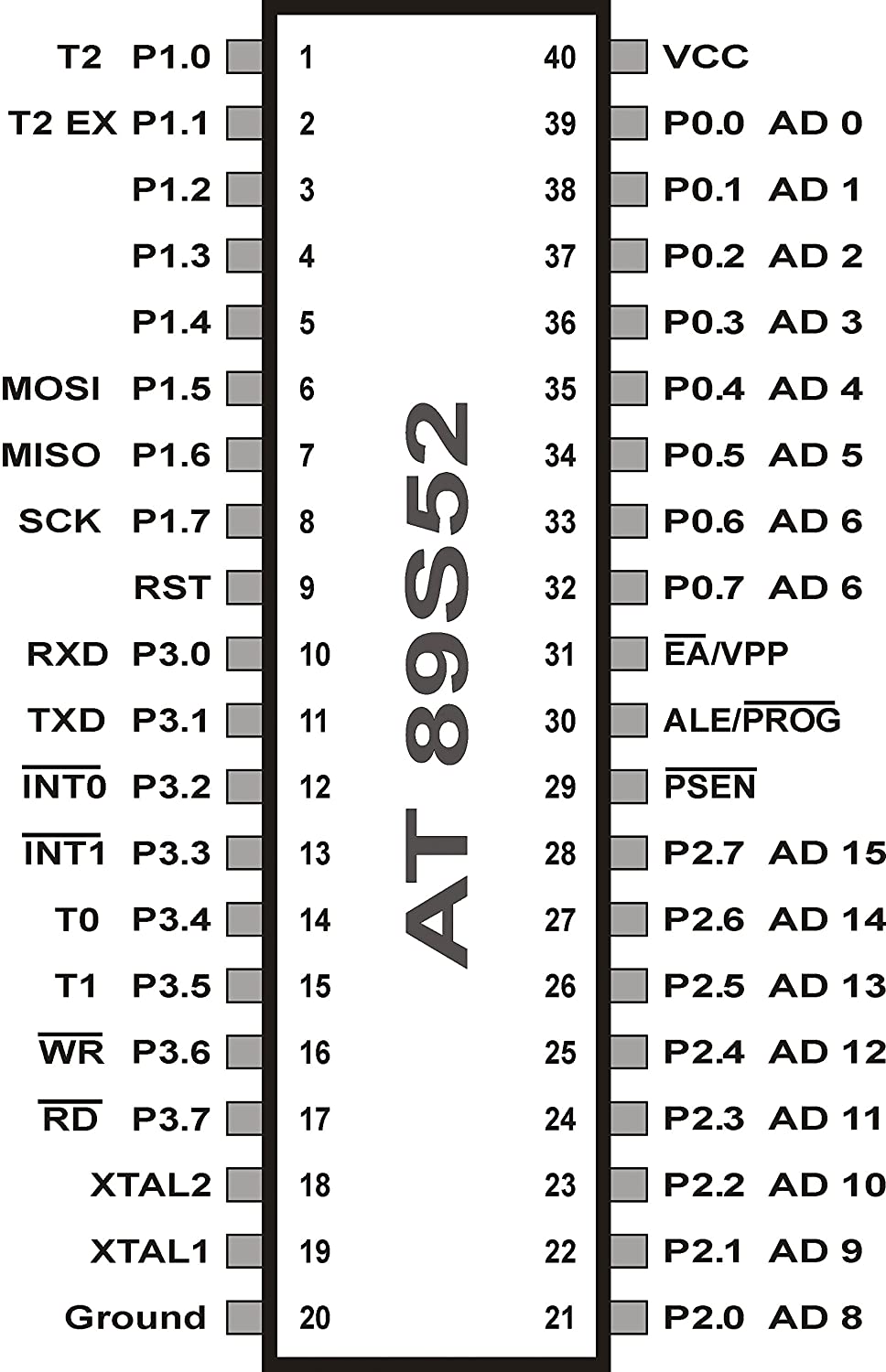 AT89S52-24PU  Microcontroller. 
