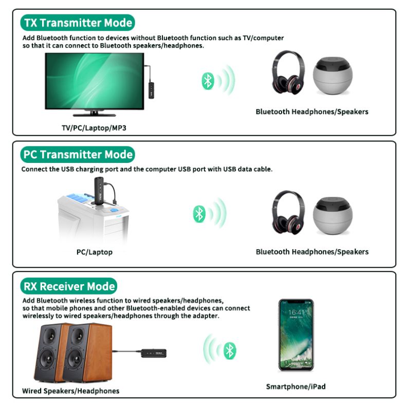 Bluetooth Earbuds How To Connect Headphones To My Laptop Add