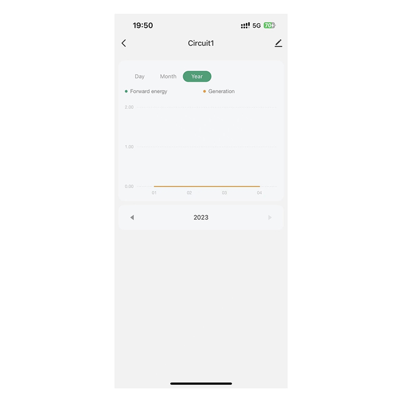 Tuya Smart WiFi Energy Meter 80A with Current Transformer Clamp KWh Power Monitor Electricity Statistics 90- 250V(1CT). 