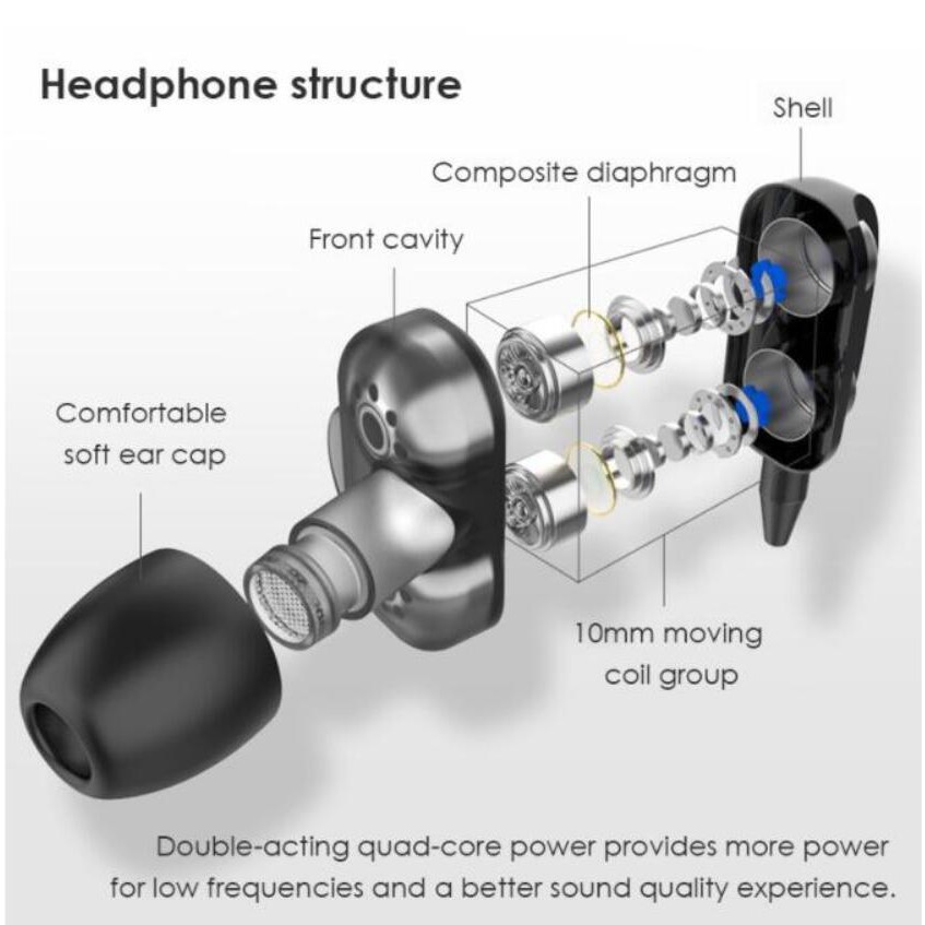 gilii 4D bass dual speaker HiFi stereo 3.5mm headset with microphone + wired headset. 