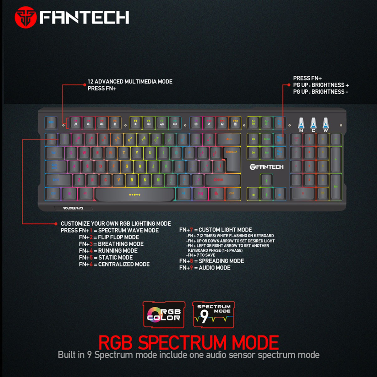 FANTECH K612 SOLDIER 104 Keys 19 Buttons Have No Conflicts Professional Gaming Keyboard For PC Laptop Game keyboard gamer Choice. 
