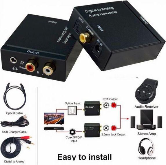 Top-Tier Option - DAC SPDIFT Optical Adapter from Tea Digital to Analog Audio Converter - Reliable Accessory. 