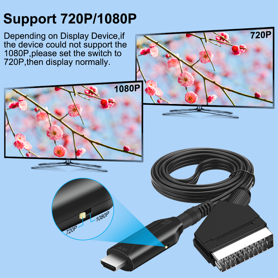 1080P SCART to HDMI Video Audio Converter Adapter Cable Male to Male SCART Input to HDMI Output for HDTV Sky Box STB Plug Play. 