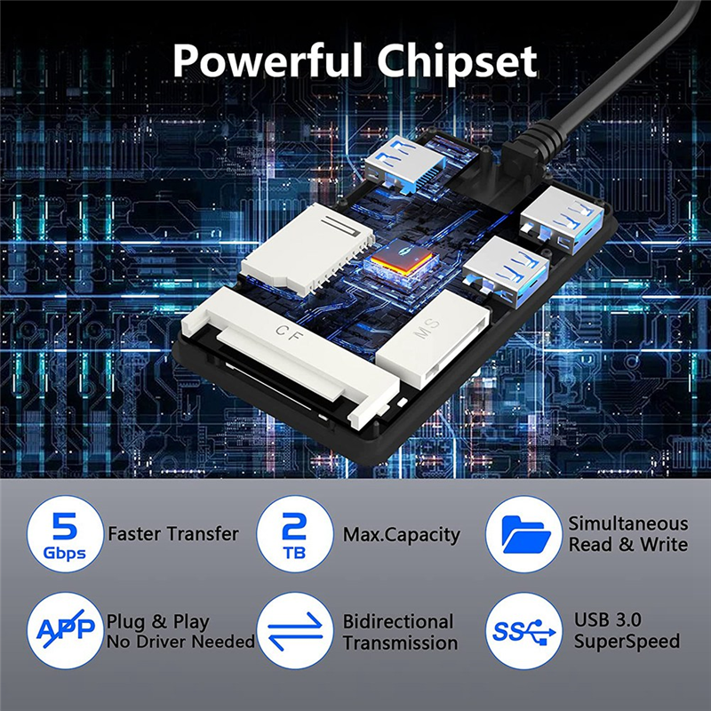 8-In-1 USB C Hub USB 3.0 Multi Card Reader CF/SD/TF/XD/MS Memory Card Adapter, for Micro-SD Micro-SDXC SDHC PC Laptop. 