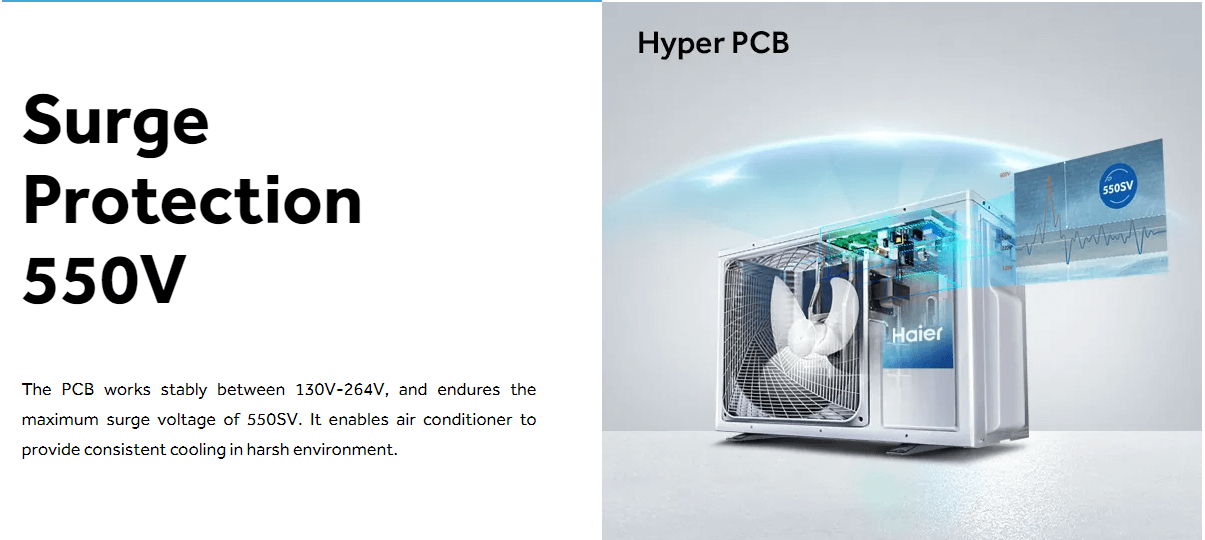 Haier 1.6 Ton CleanCool Inverter AC [HSU-19CleanCool(INV)(Pro)]. 
