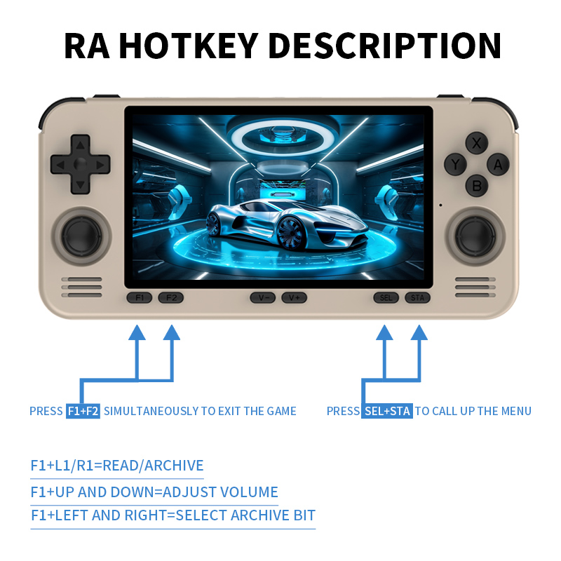 POWKIDDY rgb10max3pro Retro Handheld Console Support PS2 Emulator 5.5-Inch JELOS Liux OS Video Game Player. 