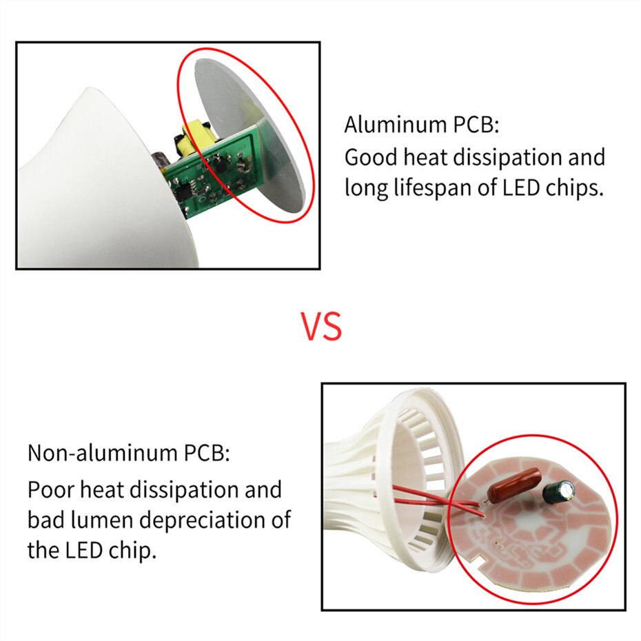 LED Sensor Light E27 B22 Dusk to Dawn LED Smart Bulb Lamp 10W 15W Night Light Auto On/Off For Home Porch Yard Garage Garden. 