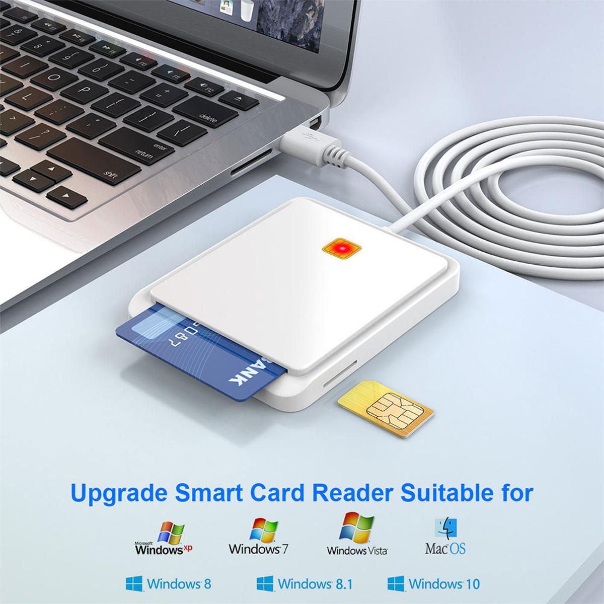 USB 2.0 Smart Card Reader Memory for ID Bank SIM CAC ID Card Cloner Connector Adapter for Windows XP Windows 7/8/8.1/10