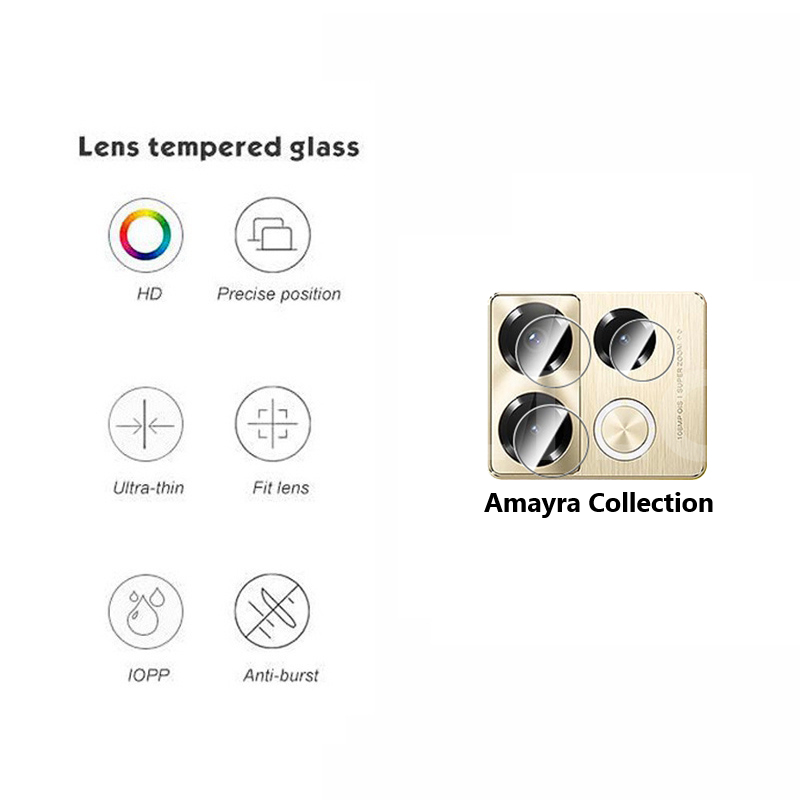 3in1 Protector Combo Pack for Infinix Note 40 Pro+ 5G (Front Hydrogel Screen Protector Poly + Back Hydrogel Poly Protector + Camera Lens Protector). 