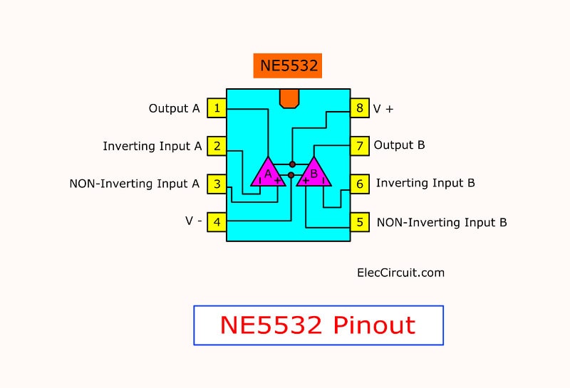 NE5532 - Dual Low Noise Operational Amplifier 8 DIP Op-Amp IC. 