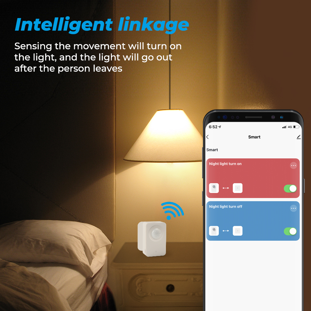SMATRUL - Tuya WiFi PIR Motion Sensor - Wireless Human Body Movement Infrared Detector. 