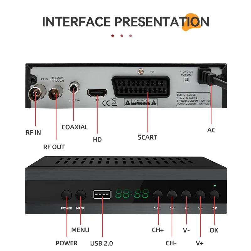 New Spain TDT HD Decoder DVB-T2 H.265 HEVC FTA Tuner PVR USB HDMI Digital SCART TV Receiver for View High-definition Channels. 
