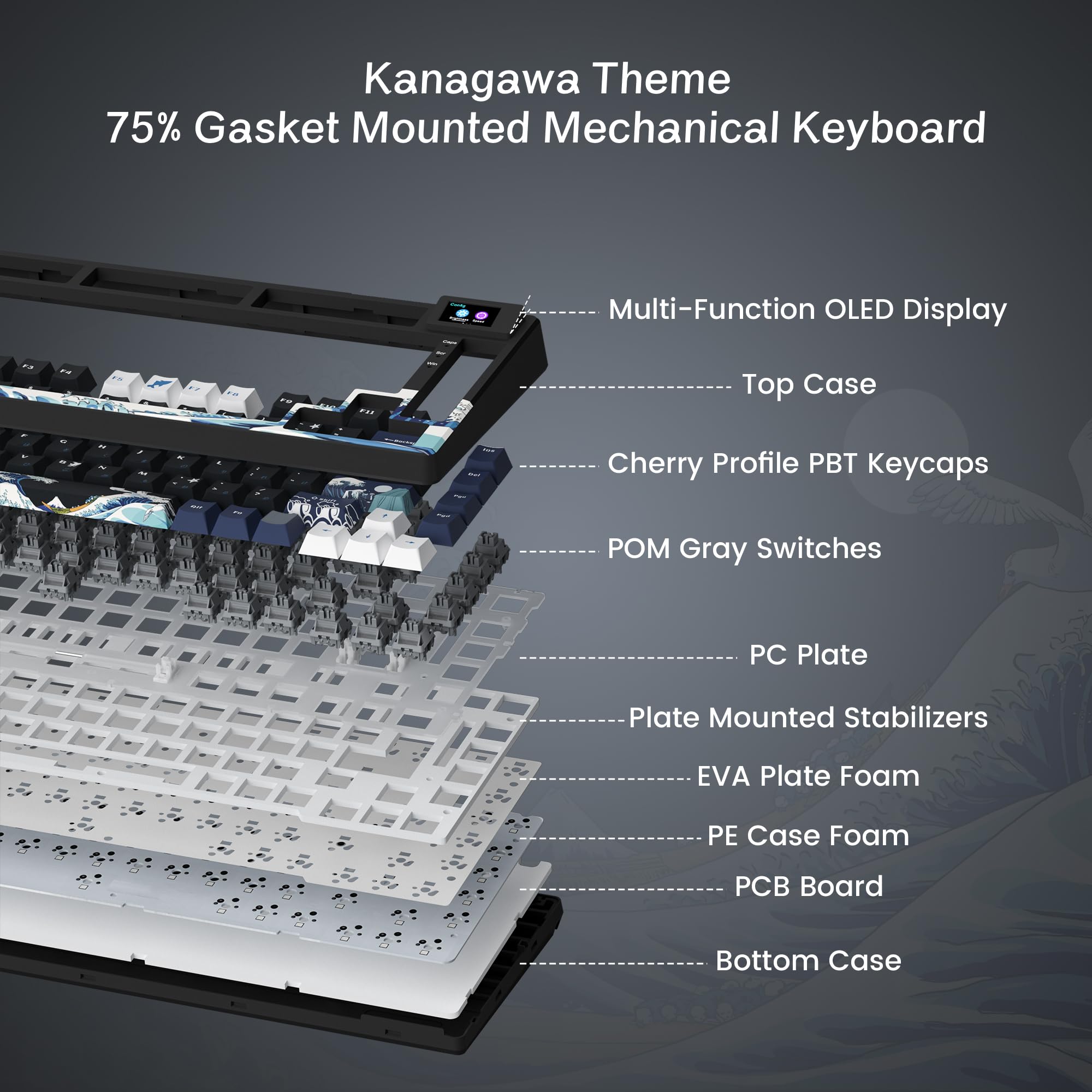 WOMIER Gasket Mount Wired Mechanical Gaming Keyboard With Smart Display S-K80 75% Hot Swappable Keyboard for PC Computer Laptop. 