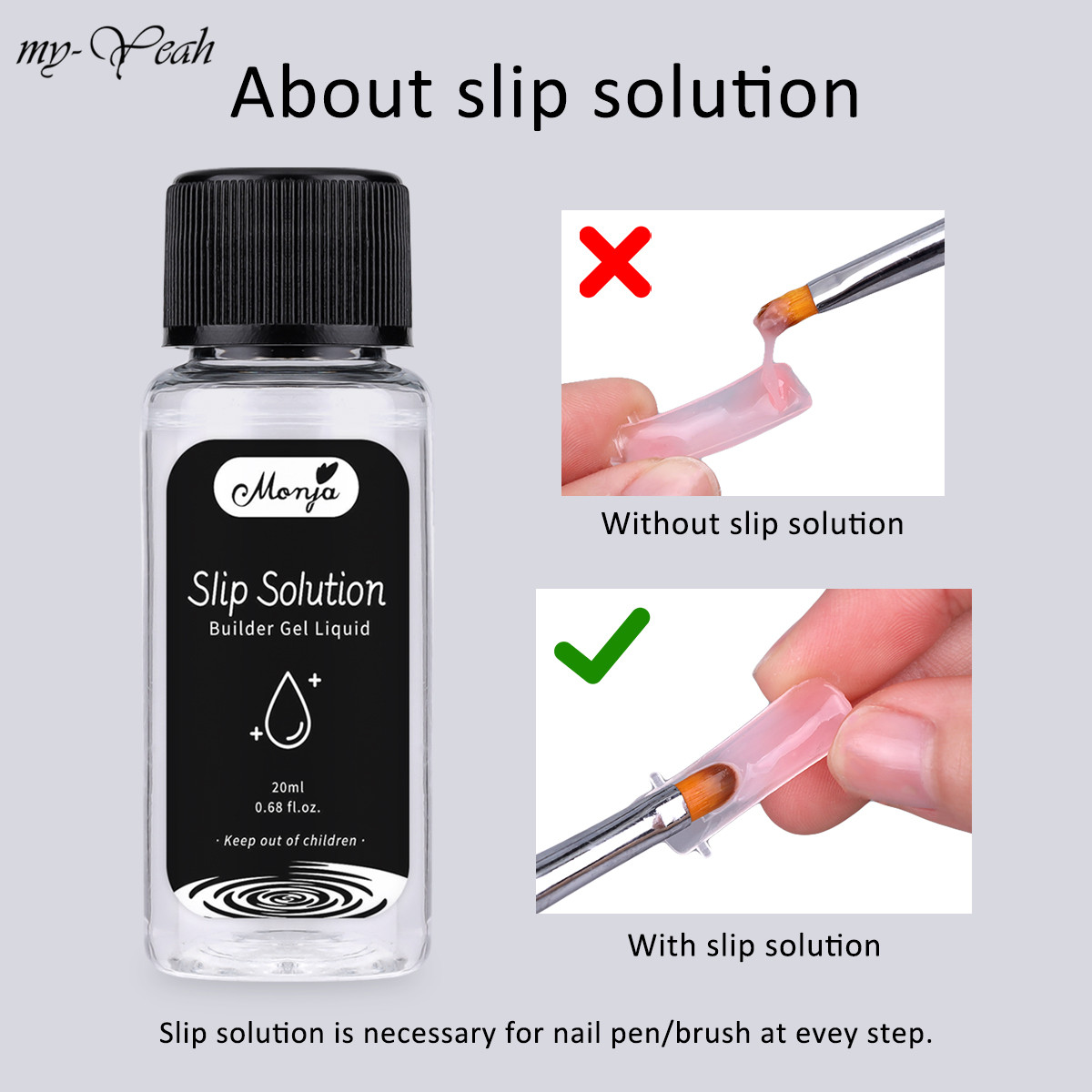Myyeah 5Pcs/Set Nail Art Extension Kit Acrylic UV Slip Solution Nail Molds Dual End Brush Quick Builder Manicure Set 10Styles. 