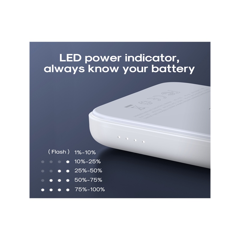 JOYROOM JR-W020 Mini Power Bank 10000mAh 1 Input 3 Output with Magnetic Wireless MagSafe 20W PD Fast Charging. 