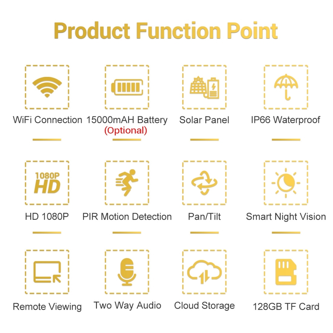 (Ready Now)ESCAM QF280 HD 1080P IP66 Waterproof WiFi Solar Panel PT IP Camera with Battery, Support Night Vision / Motion Detection / TF Card / Two Way Audio. 