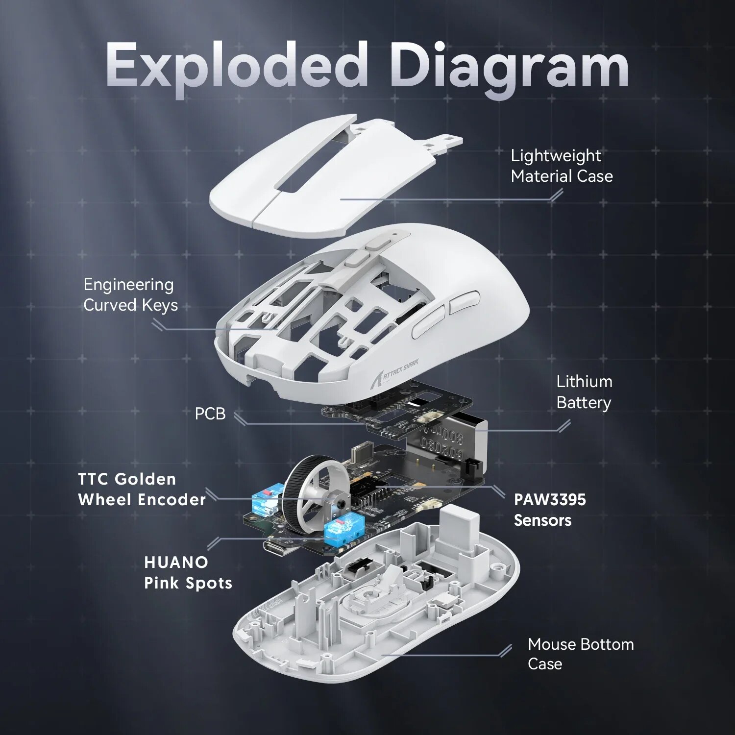 Attack Shark X6 PAW3395 Bluetooth Mouse,Tri-Mode Connection,RGB Touch Magnetic Charging Base,Macro Gaming Mouse. 