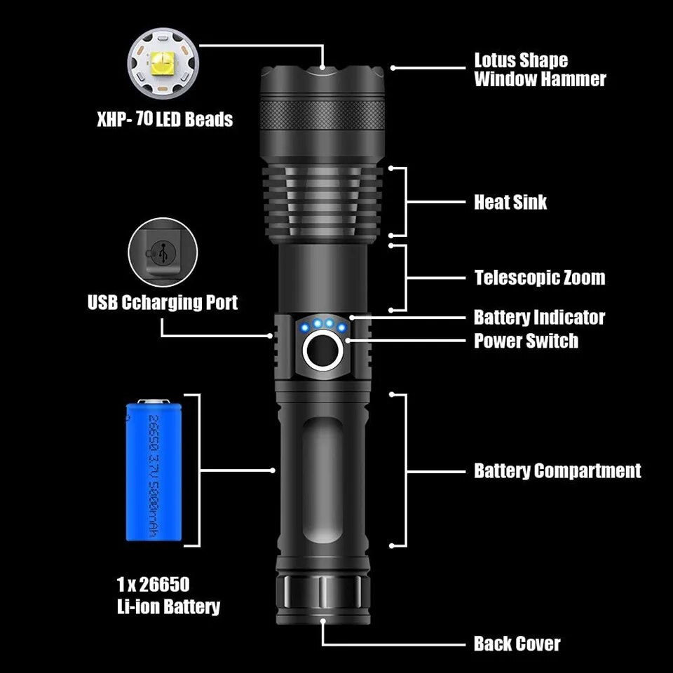 【NEW】 Flashlight Xhp70 Most Powerful LED Rechargeable Lantern Usb Zoom 18650 Battery 26650 Torch Best Camping, Outdoor & Emergency Use. 