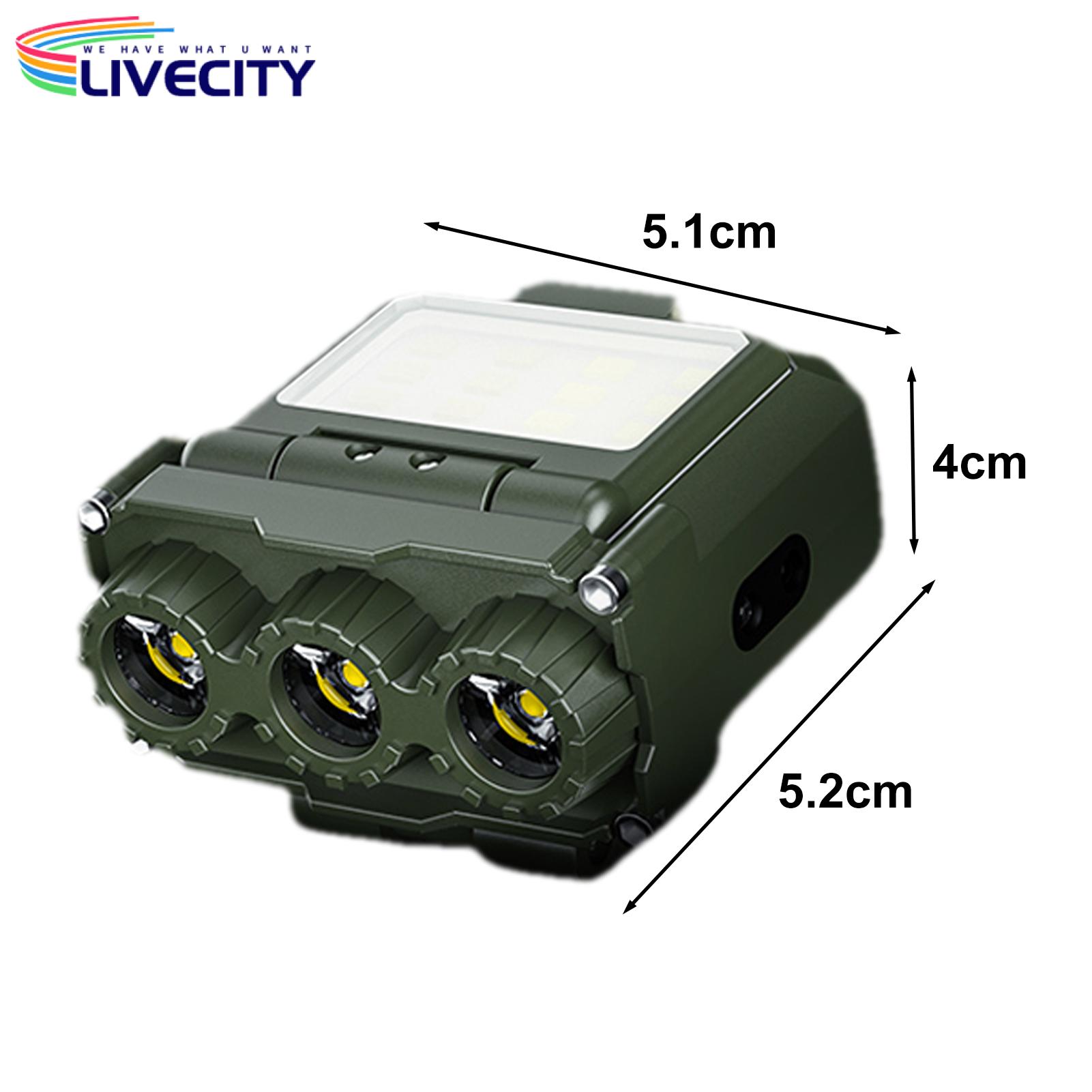 Adjustable Hat Light Rechargeable Led Cap Light with Motion Sensor Waterproof Clip-on Hat Flashlight for Outdoor Activities 180-degree Rotatable Headlamp Rechargeable Cap Light. 