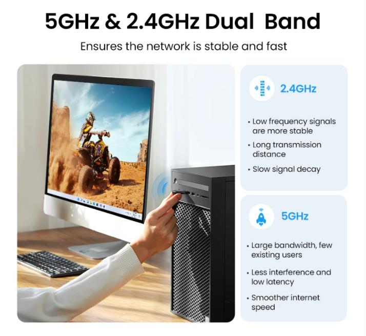UGREEN WiFi Adapter 650Mbps 5Ghz 2.4GHz Dual-Band USB WiFi for PC Desktop Laptop Wifi Antenna USB Ethernet Receiver Network Card. 