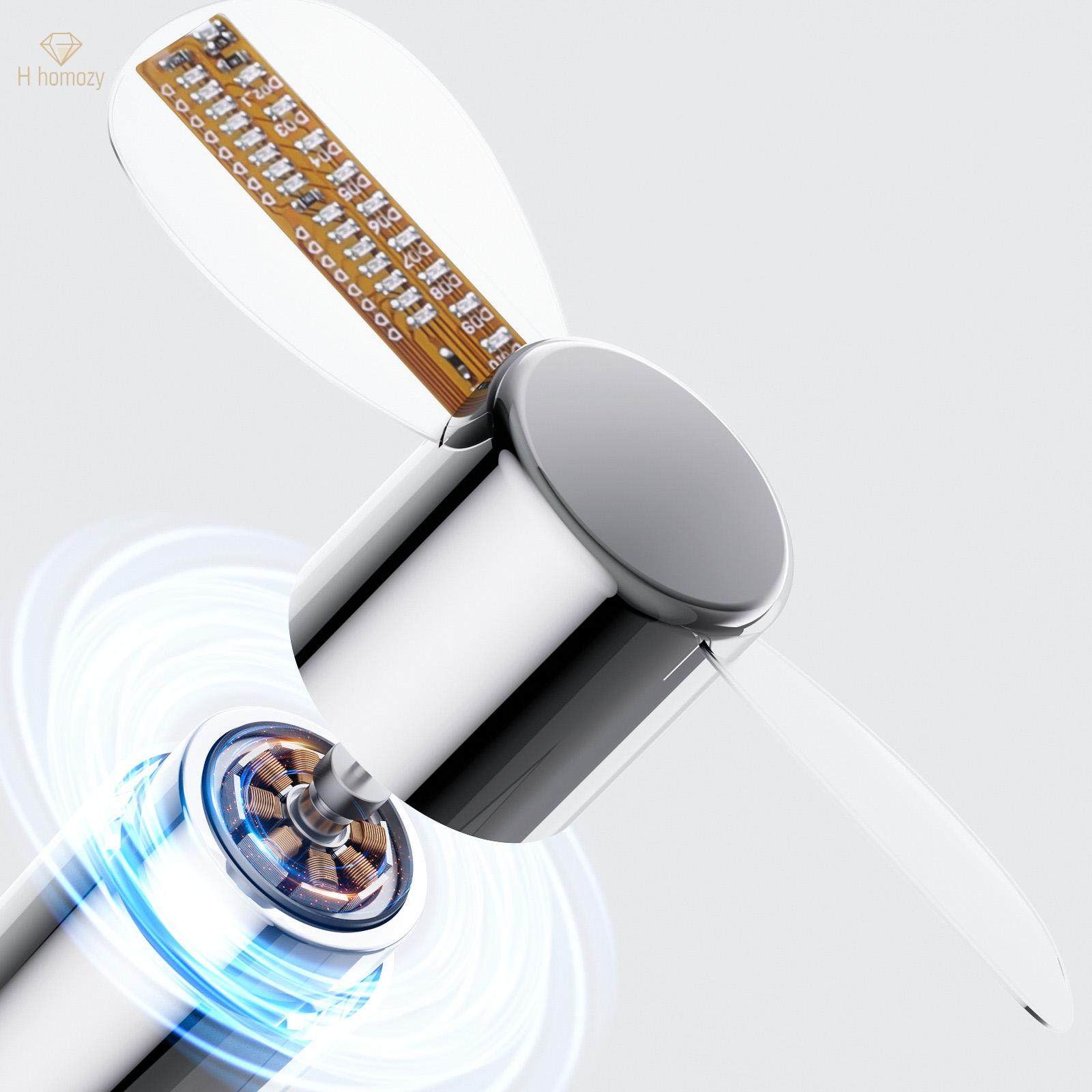 LED USB Clock Fan Office Gadgets Temperature Display for Desktops Laptops. 