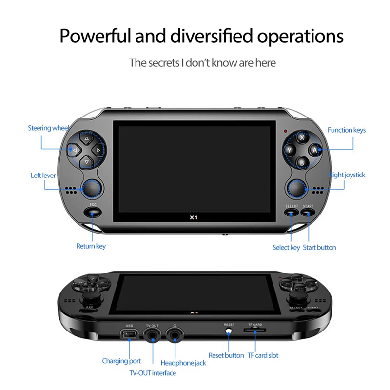 4.3 Inch Video Game Console 8G 10,000 Games 128 Bit for PSP Game Console for PS1 10 Simulator Game Controller. 