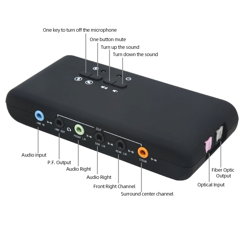 Usb 2.0 Sound Card with 2 MIC Heads SPDIF 7.1 Channel USB Soundbox Recording and Playback for Home Desktop Speakers. 