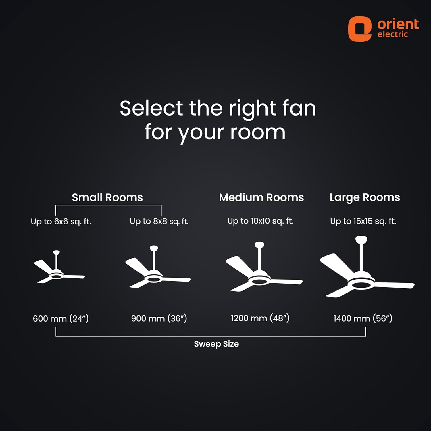 Orient Aeon BLDC PRO Motor 48" Ceiling Fan with Remote (Cloud Grey). 