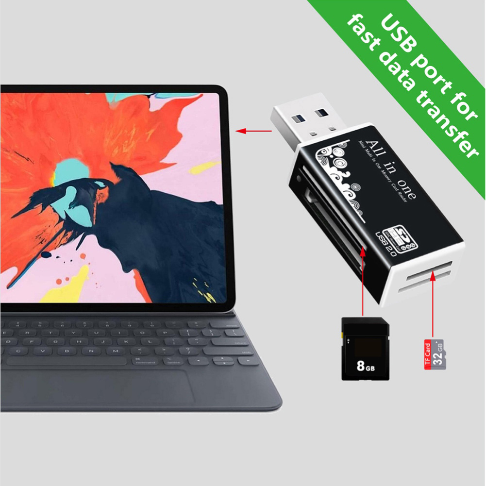 USB 2.0 4 in 1 Multi Memory Card Reader for SD/SDHC/Mini SD/MMC/TF Card/MS/SD Ultra/RS-MMC/HS-MMC/MS Pro Laptop Accessories. 