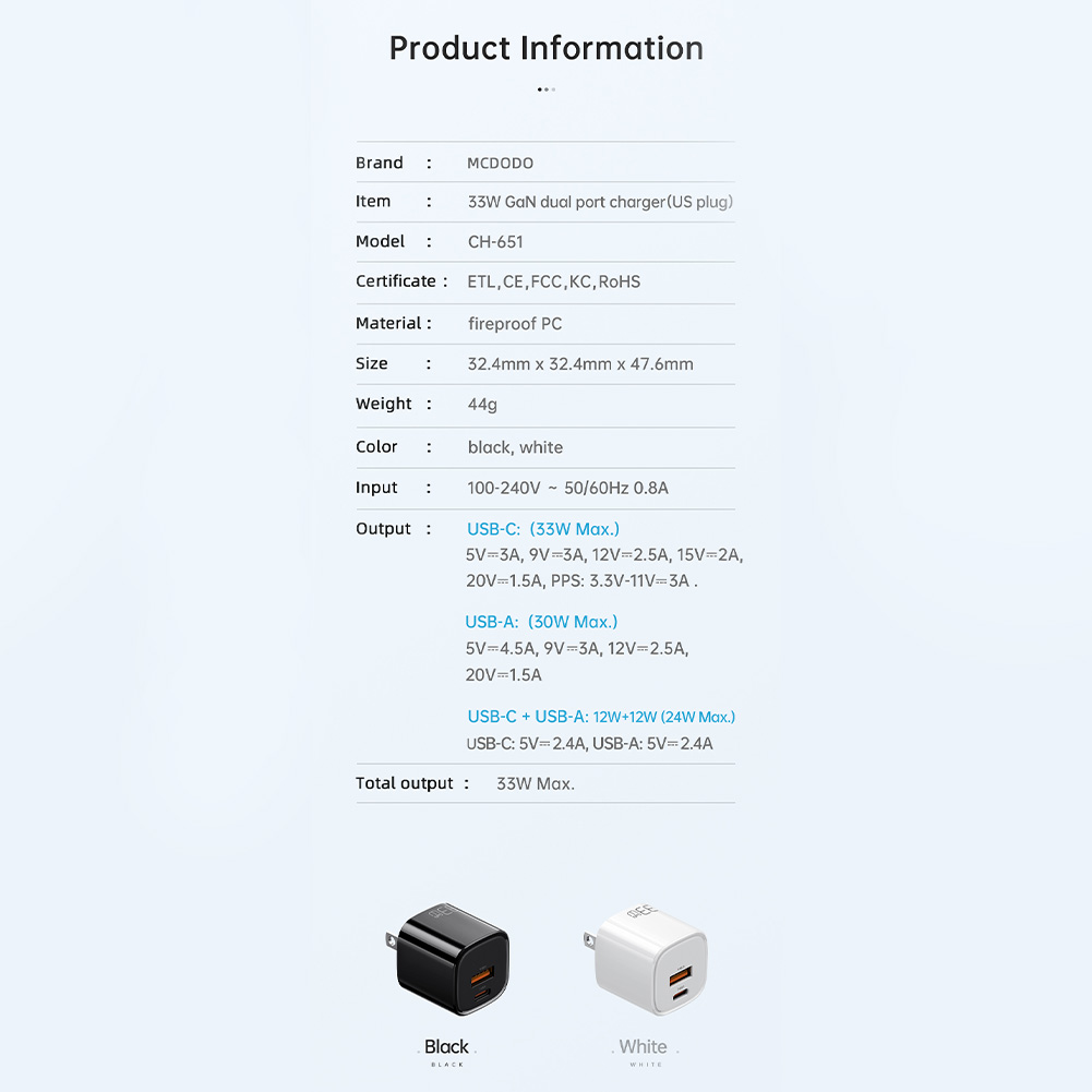 USB C Fast Wall Charger Block Fast Charging Plug Box Brick Cube 33W Dual Port PD Power Type C Charging For Laptops Smart Phone. 