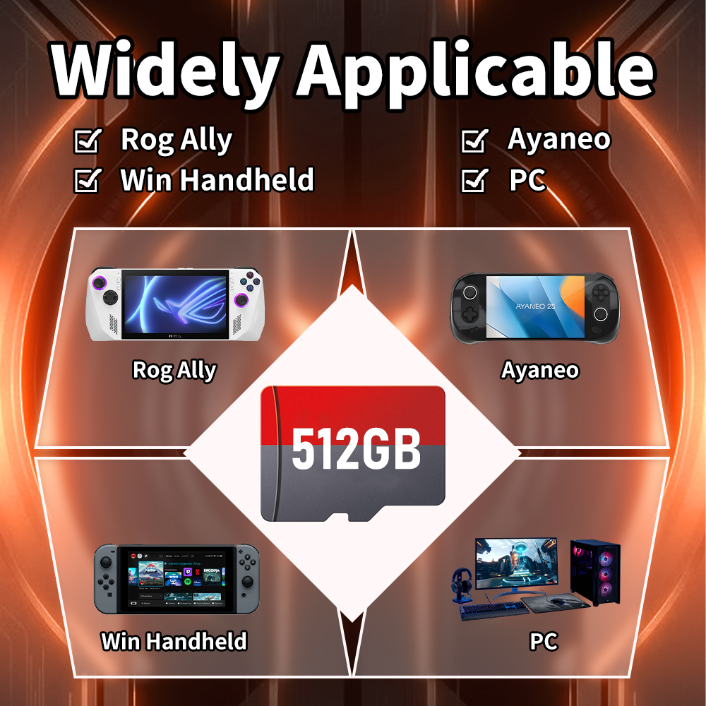 Playnite Retrobat 512G Gaming TF Card For ROG Ally/WIN Handheld/ PC Memory Card Built-in 38000+ Games For N64/PS3/PS2/PSP/SS/PS1. 