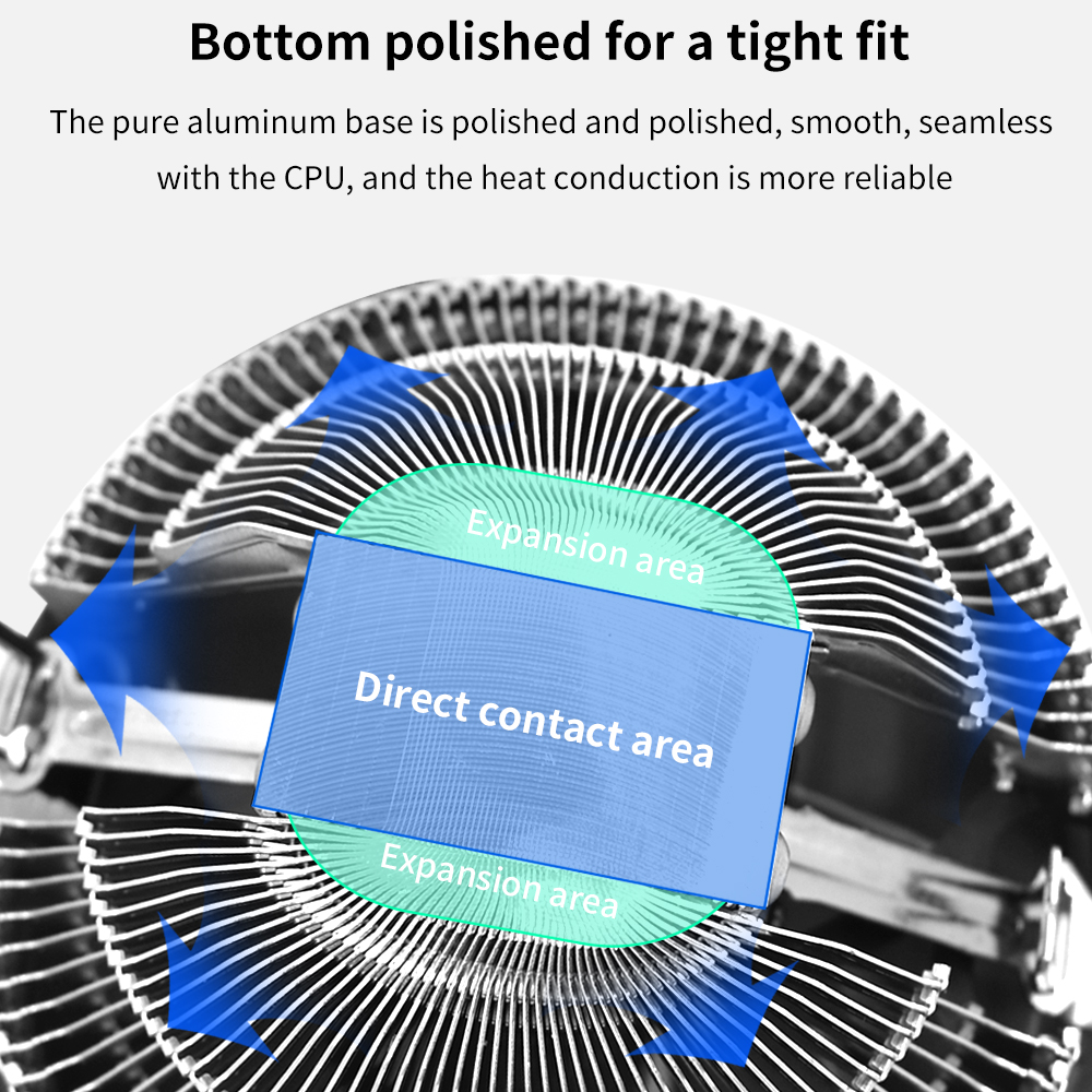 TISHRIC CPU Cooler Fan RGB PWM 3 Pin Computer Case Fan Intel LGA 1700 1200 1150 1151 X79 X99 E5 AMD AM3 AM4 CPU Cooling Fan. 