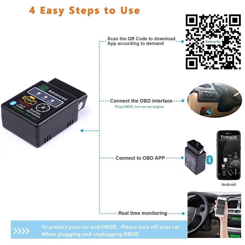 Bluetooth V2.1 Mini Elm327 obd2 scanner OBD for Seat Ibiza 6j 6l Leon MK3 5f mk2 mk1 Cupra FR Ateca etc. 
