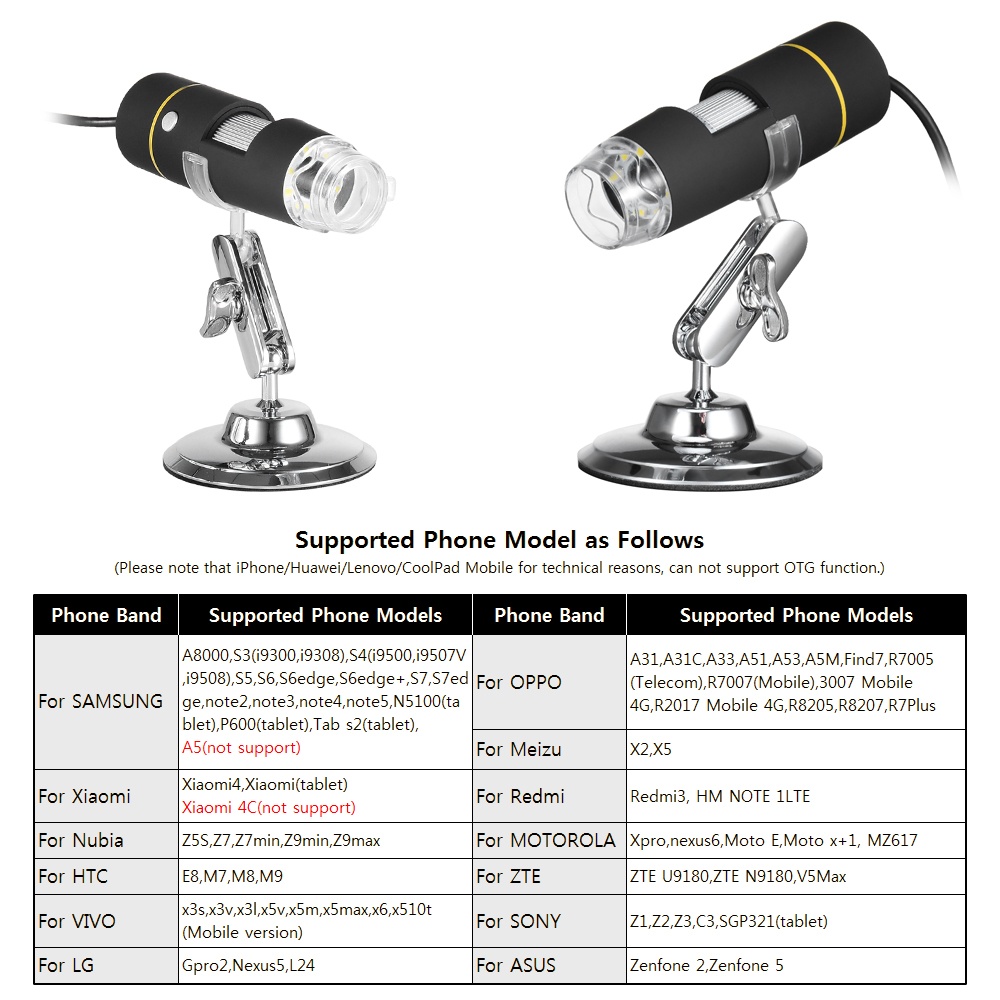 KOGEEK 1000X Magnification USB Digital Microscope with OTG Function Endoscope 8-LED Light Magnifying Glass Magnifier with Stand. 