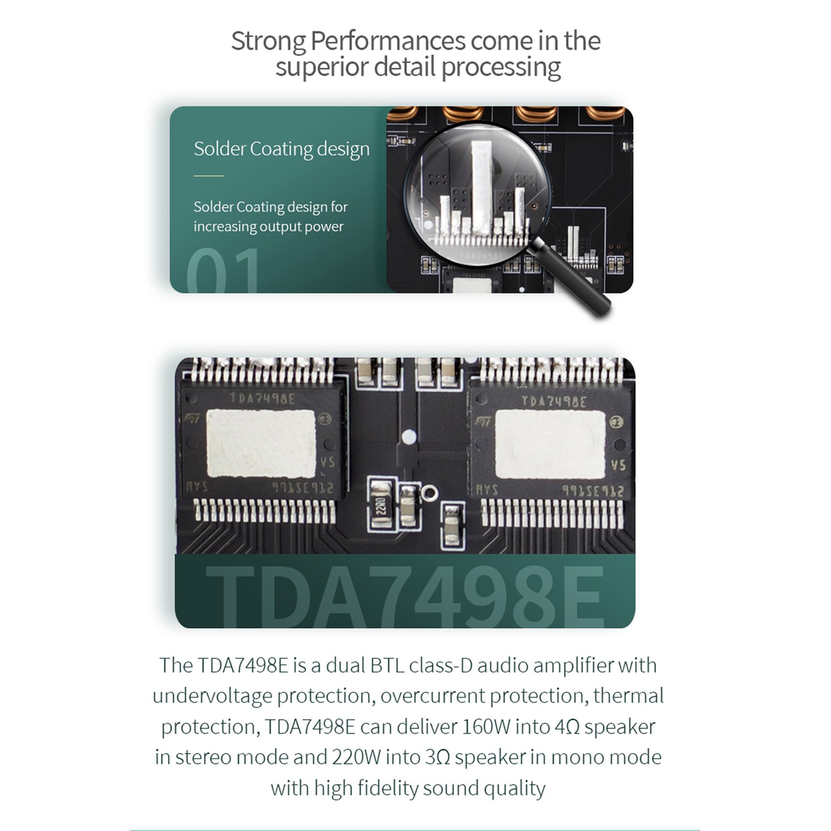 XY-S220H 160Wx2+220W Power Amplifier Board TDA7498 2.1 Dual-Channel Bluetooth Compatible 5.1 Subwoofer Module. 