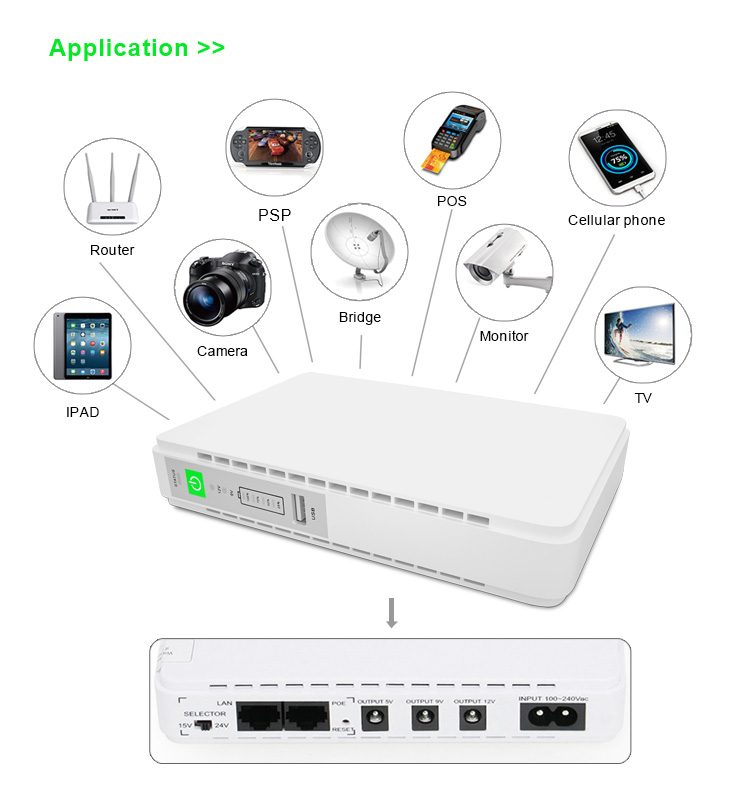 SKE POE 432P All in One Router UPS 10400Mah Update Edition 5V 9V 12V & PoE Support 15/24V. 