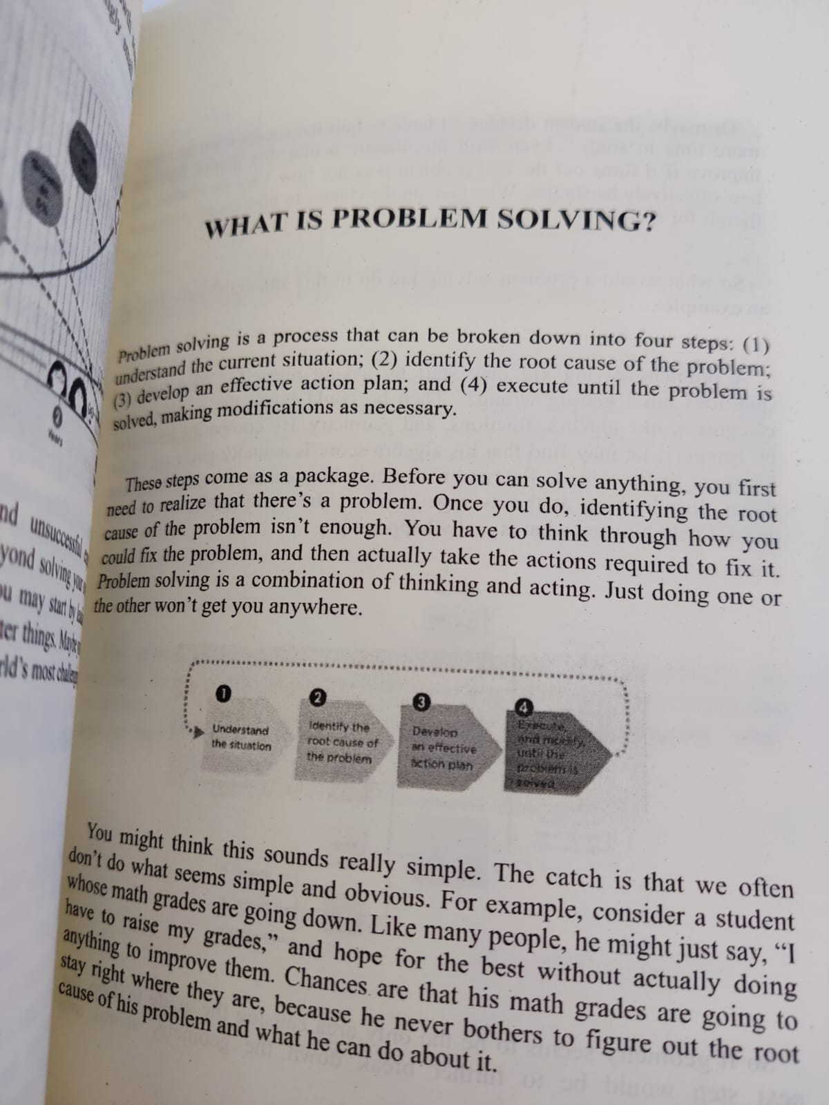 Problem Solving 101: A Simple Book for Smart People Book by Ken Watanabe. 