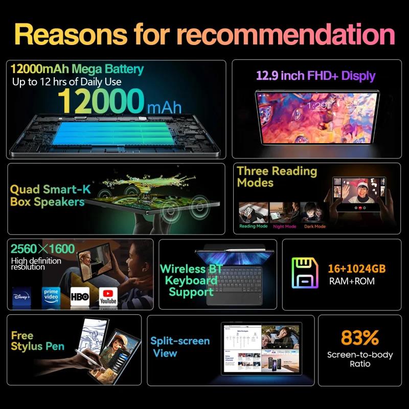 Pad 12 Tablet Android 14 Brand New 10.1 Inch 16GB RAM 1TB ROM Tablet 16MP 32MP 10000mAh 10Core WIFI Bluetooth Network Tablet Pc. 