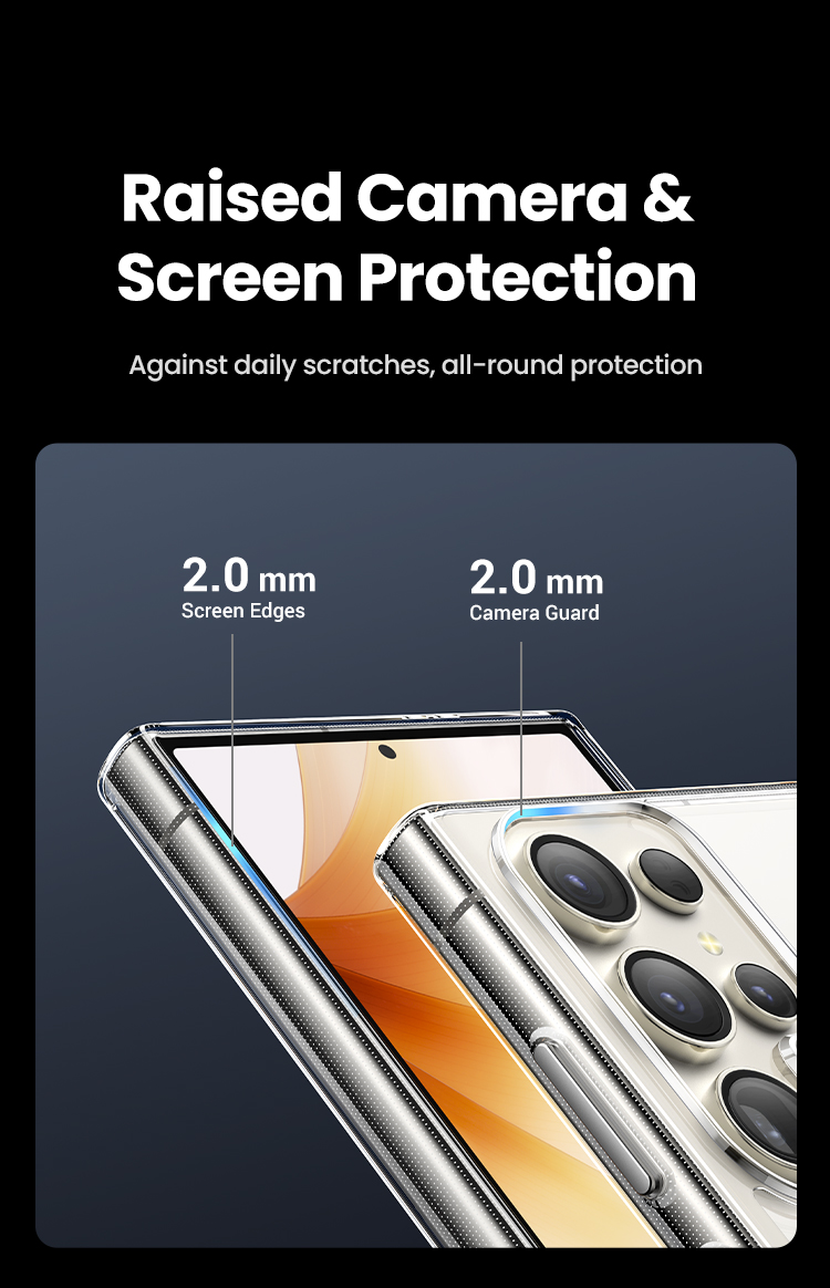 UGREEN Clear Case For Samsung Galaxy S24 Ultra Shockproof Transparent Case Cover Protective Soft TPU for Samsung S24 Plus Case. 
