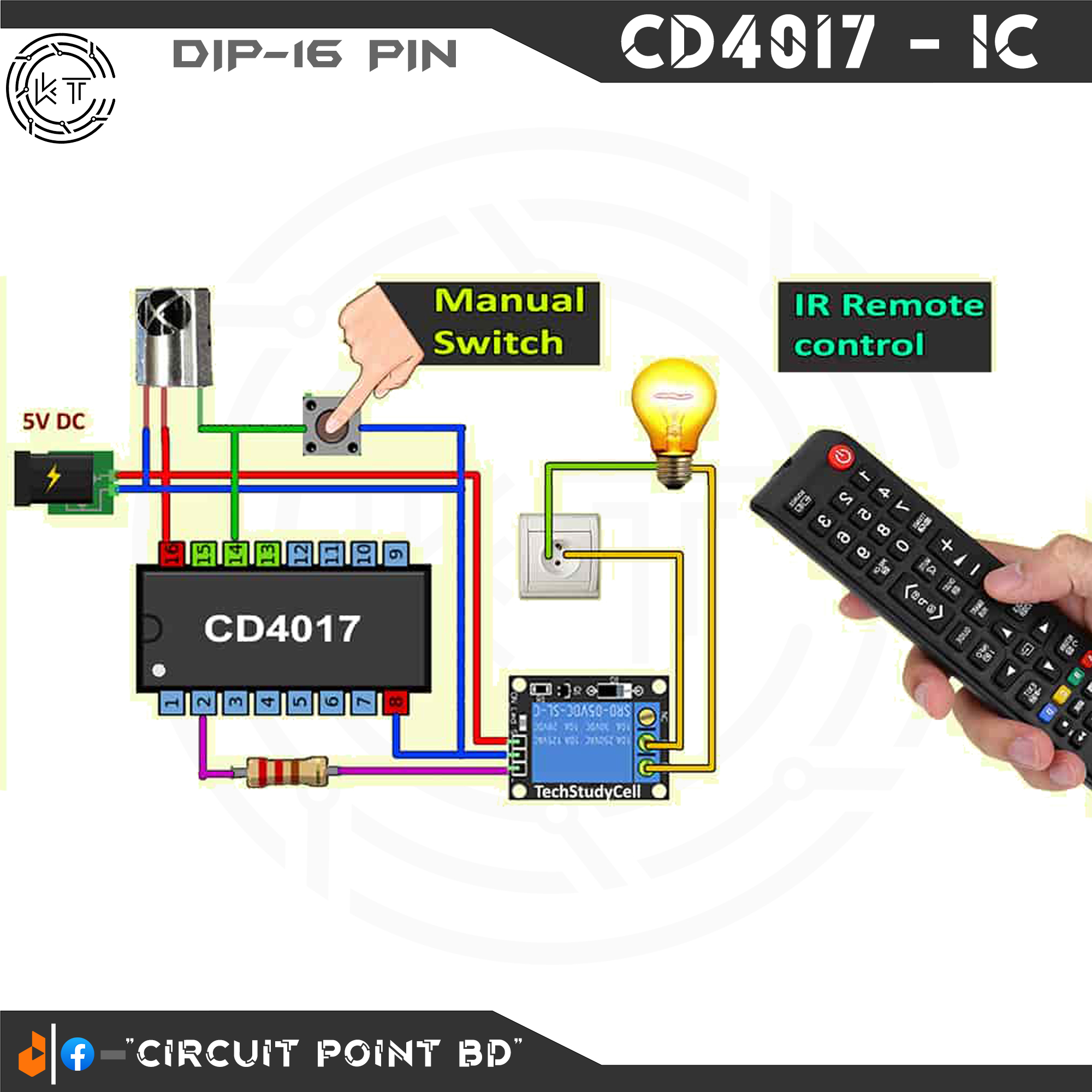 4Pcs CD4017BE CD4017 Decate Counter IC DIP-16 for LED Chaser circuit, Music control Toggle Switch or Electronics & DIY project.. 