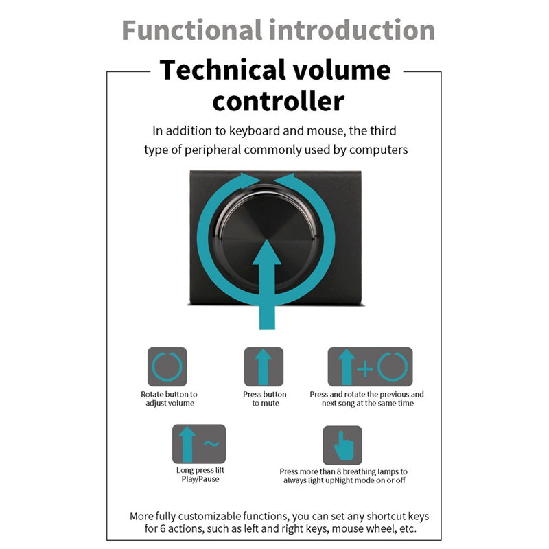 USB Computer Volume Controller Multimedia External Audio Volume Control Adjust Knob Spare Parts. 