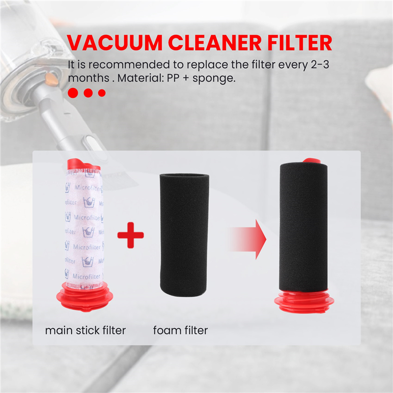 Replacement Filter Kit for Bosch Athlet, 3 Main Stick Filter + 3 Foam Athlet Filters for Bosch Cordless Vacuum Cleaner. 
