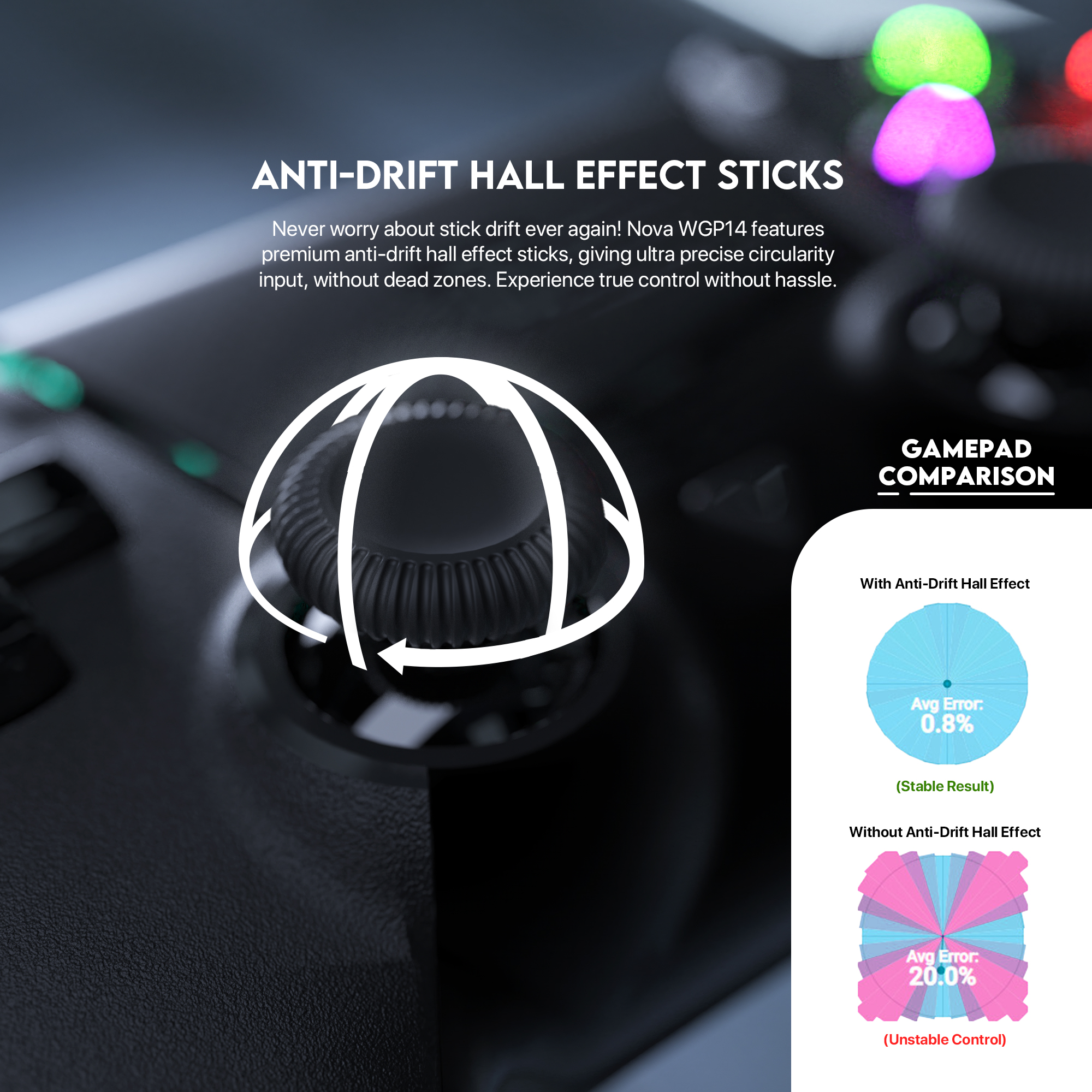 FANTECH WGP14 NOVA Multi-Platform GamePad Anty-Drift Hall Effect Stic Customizable Macro Rear Triggers Motion Sensor Gaming Gamers Controller For PS3, PS4, IOS, Android & Windows 22 buttons.. 