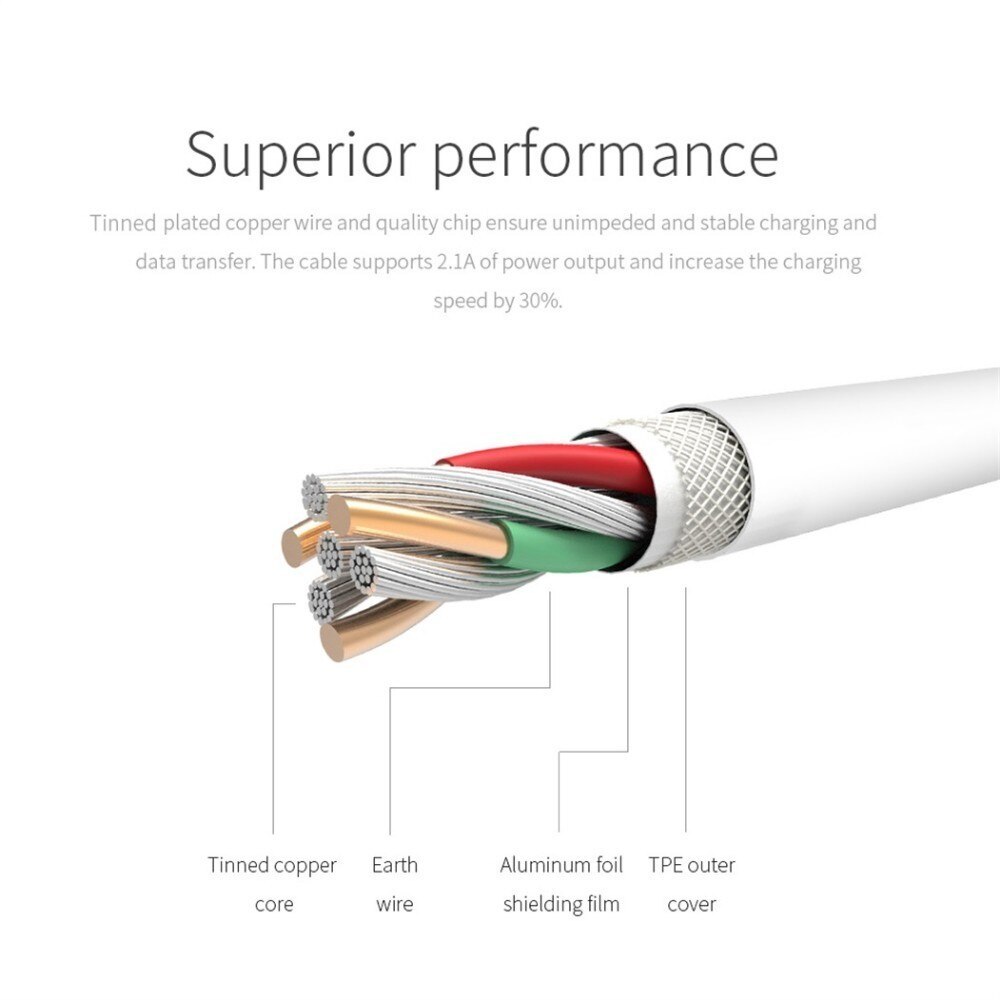 【happy one】NILLKIN USB Lightning for iphone Xs max Xr X 8 7 6 plus For fast charging cables mobile phone charger cord data. 