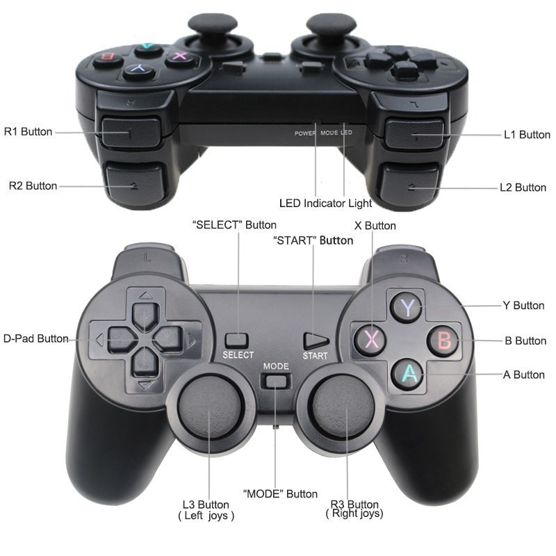 2.4G Wireless Game Controller For PS3 Remote Gamepad Joystick For Android Phone/TV Box/TV Controle for PC/ Super Console X. 