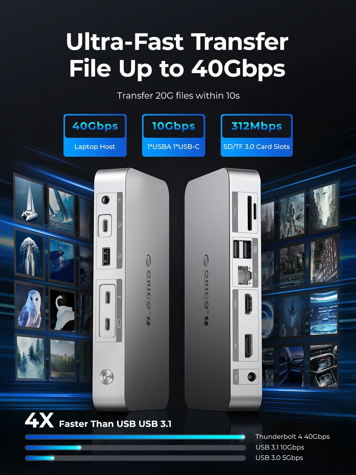 ORICO Thunderbolt 4 Docking Station Type C to HDMI-compatible Adapter 8K@30Hz USB 3.2 Gen2 HUB Splitter for MacBook Mac Windows. 