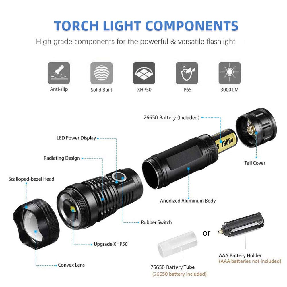 Supfire M6/M6-S LED 3000 Lumens Rechargeable LED Multi Function Ultra Bright Torch Light Use 18650 4Pcs. 